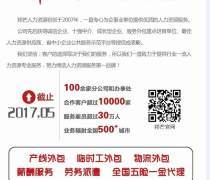 人力资源新趋势 劳务派遣热卖促销下的行业思考