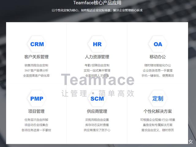 &ldquo;一图&rdquo;深度解析:&ldquo;标准化CRM&rdquo;应用架构