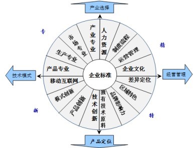 一文看懂资本市场24个名词:粉单市场、储架发行、做市商&hellip;&hellip;